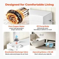 Pompă-sanitară-cu-tocător-800W-debit-12000-l-h-înălțime-10-m-intrare-laterală-pentru-toaletă-și-4-intrări
