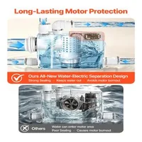 Pompă-sanitară-cu-tocător-800W-debit-12000-l-h-înălțime-10-m-intrare-laterală-pentru-toaletă-și-4-intrări