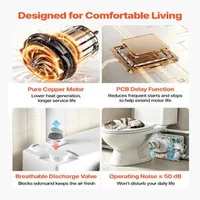 Pompă-cu-tocător-pentru-toaletă-800-W-debit-12000-l-h-înălțime-10-m-cu-4-intrări-și-control-inteligent-PCB