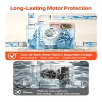 Pompă-cu-tocător-pentru-toaletă-800-W-debit-12000-l-h-înălțime-10-m-cu-4-intrări-și-control-inteligent-PCB