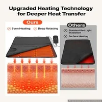 Pătură-pentru-saună-infraroșie-180-x-90-cm-650-W-cu-deschideri-pentru-brațe-control-al-temperaturii-și-timer-piele-PU