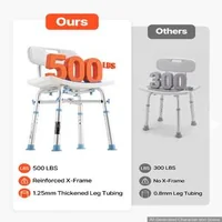 Scaun-pentru-baie-cu-spătar-capacitate-de-încărcare-227-kg-3-niveluri-de-înălțime-43-4-48-4-cm-aluminiu-și-HDPE-picioare-antiderapante