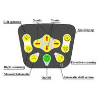 Nivela-laser-rotativă-cu-rază-de-250-m-rază-roșie-635-nm-cu-receptor-telecomandă-și-geantă-fără-trepied-cu-auto-nivelare-5