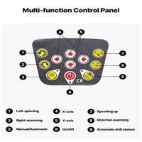 Nivelator-laser-rotativ-set-fără-trepied-fascicul-roșu-635-nm-rază-de-acțiune-300-m-cu-receptor-0-600-rpm-auto-nivelare-3-IP54