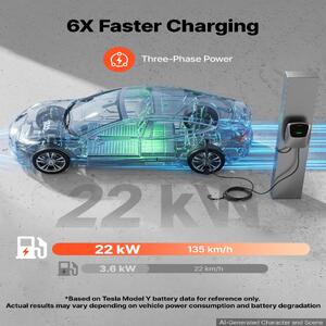 Stație-de-încărcare-pentru-vehicul-electric-22kW-trifazată-Type-2-cablu-7-5-m-cu-aplicație-și-indicator-LED