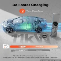 Stație-de-încărcare-pentru-vehicul-electric-11kW-trifazată-Type-2-CEE-16A-cu-aplicație-și-afișaj-digital