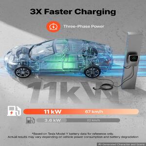 Stație-de-încărcare-pentru-vehicul-electric-11kW-trifazată-Type-2-CEE-16A-cu-aplicație-și-afișaj-digital