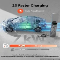 Stație-de-încărcare-pentru-vehicule-electrice-de-7kW-monofazată-Type-2-cablu-de-5-m-cu-aplicație-și-indicator-LED