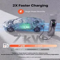 Stație-de-încărcare-pentru-vehicule-electrice-de-7kW-monofazată-Type-2-32A-cu-aplicație-indicator-LED-și-IP54