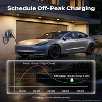 Stație-de-încărcare-pentru-vehicule-electrice-11-kW-trifazată-Type-2-16-A-cu-aplicație-și-indicator-LED-IP54