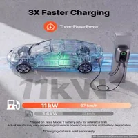 Stație-de-încărcare-pentru-vehicule-electrice-11-kW-trifazată-Type-2-16-A-cu-aplicație-și-indicator-LED-IP54