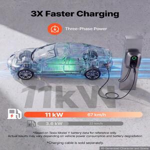 Stație-de-încărcare-pentru-vehicule-electrice-11-kW-trifazată-Type-2-16-A-cu-aplicație-și-indicator-LED-IP54