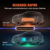 Încărcător-portabil-pentru-vehicul-electric-Type-2-16A-3-7-kW-fișă-CEE-7-7-cablu-de-8-6-m-cu-geantă-IP66