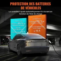 Încărcător-portabil-pentru-vehicul-electric-Type-2-16A-3-7-kW-fișă-CEE-7-7-cablu-de-8-6-m-cu-geantă-IP66