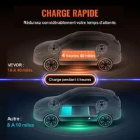 Încărcător-portabil-pentru-vehicule-electrice-Type-2-16A-3-7-kW-fișă-CEE-7-7-cablu-8-6-m-cu-afișaj-LCD-IP66