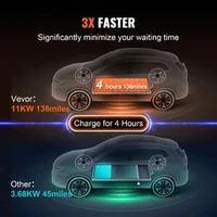 Încărcător-portabil-pentru-vehicul-electric-Type-2-16A-3-68-kW-11-kW-fișă-CEE-16-cablu-7-5-m-cu-afișaj-LCD-IP66