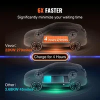 Încărcător-portabil-pentru-vehicul-electric-Type-2-32A-7-36-kW-22-kW-fișă-CEE-32-cablu-7-5-m-cu-afișaj-LCD-și-aplicație-IP66