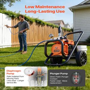 Mașină-de-vopsit-fără-aer-cu-membrană-2000-W-3300-PSI-3-5-l-min-cu-cărucior-și-prelungitor