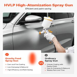 Pistol-de-vopsit-HVLP-cu-alimentare-gravitațională-3-duze-1-3-1-4-1-7-mm-cupă-600-ml-cu-regulator-de-aer